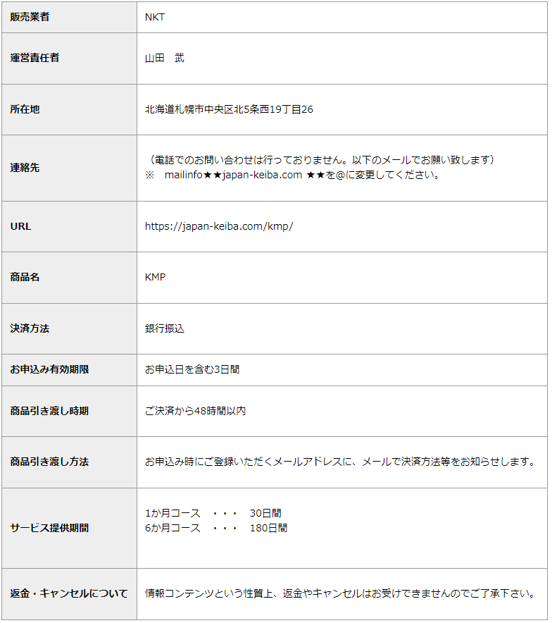 特定商取引の表記