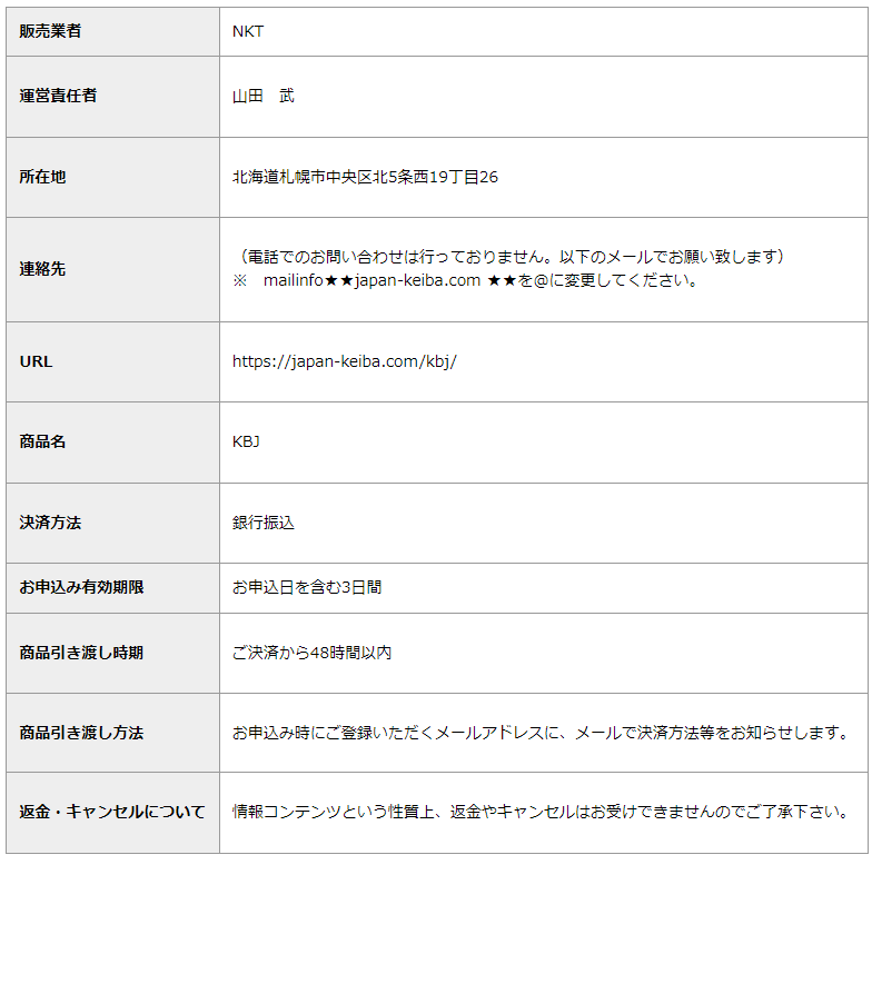 特定商取引の表記