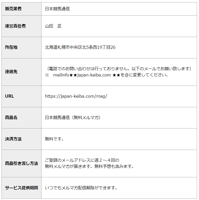 特定商取引の表記