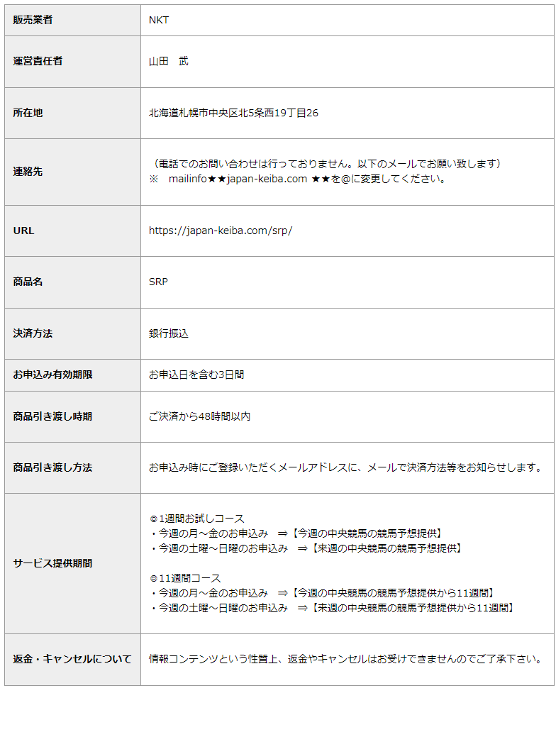 特定商取引の表記